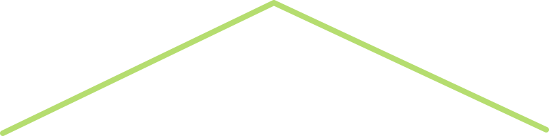 屋根
