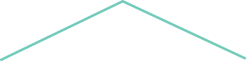 屋根