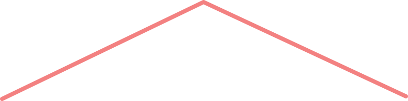 屋根